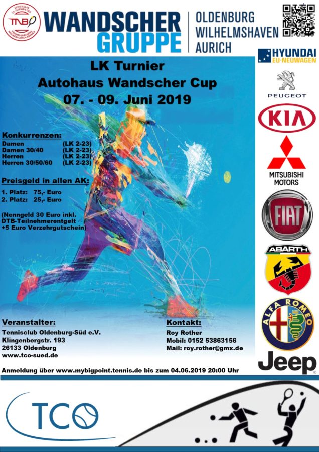 Mehr über den Artikel erfahren Turnierberichte „Autohaus Wandscher Cup“ 2018